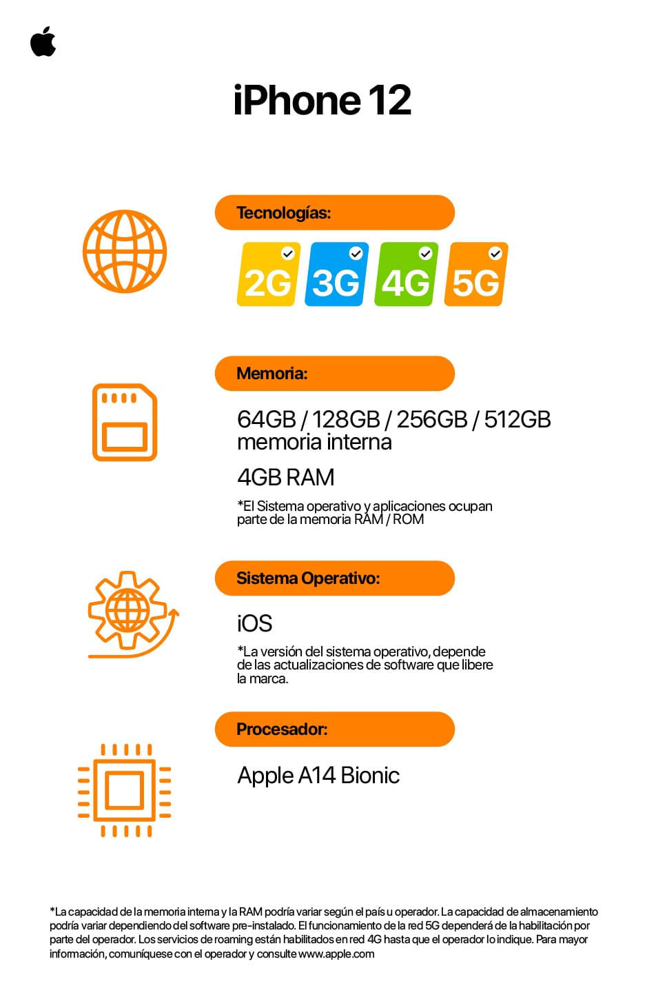 Celular iPhone SE 2020 de 128Gb Reacondicionado negro + AirPods Pro 2  Genericos - Muy Bacano